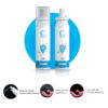 Gel nettoyant pour sextoys – Image 2
